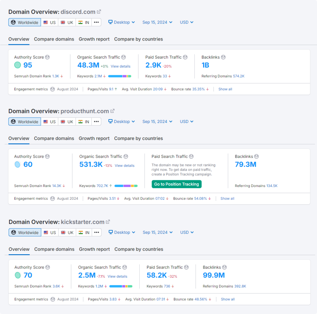 NANDLA BACKLINKS PARADISE